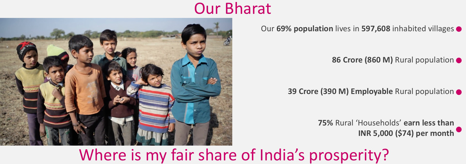 Where is my fair share of India's prosperity?